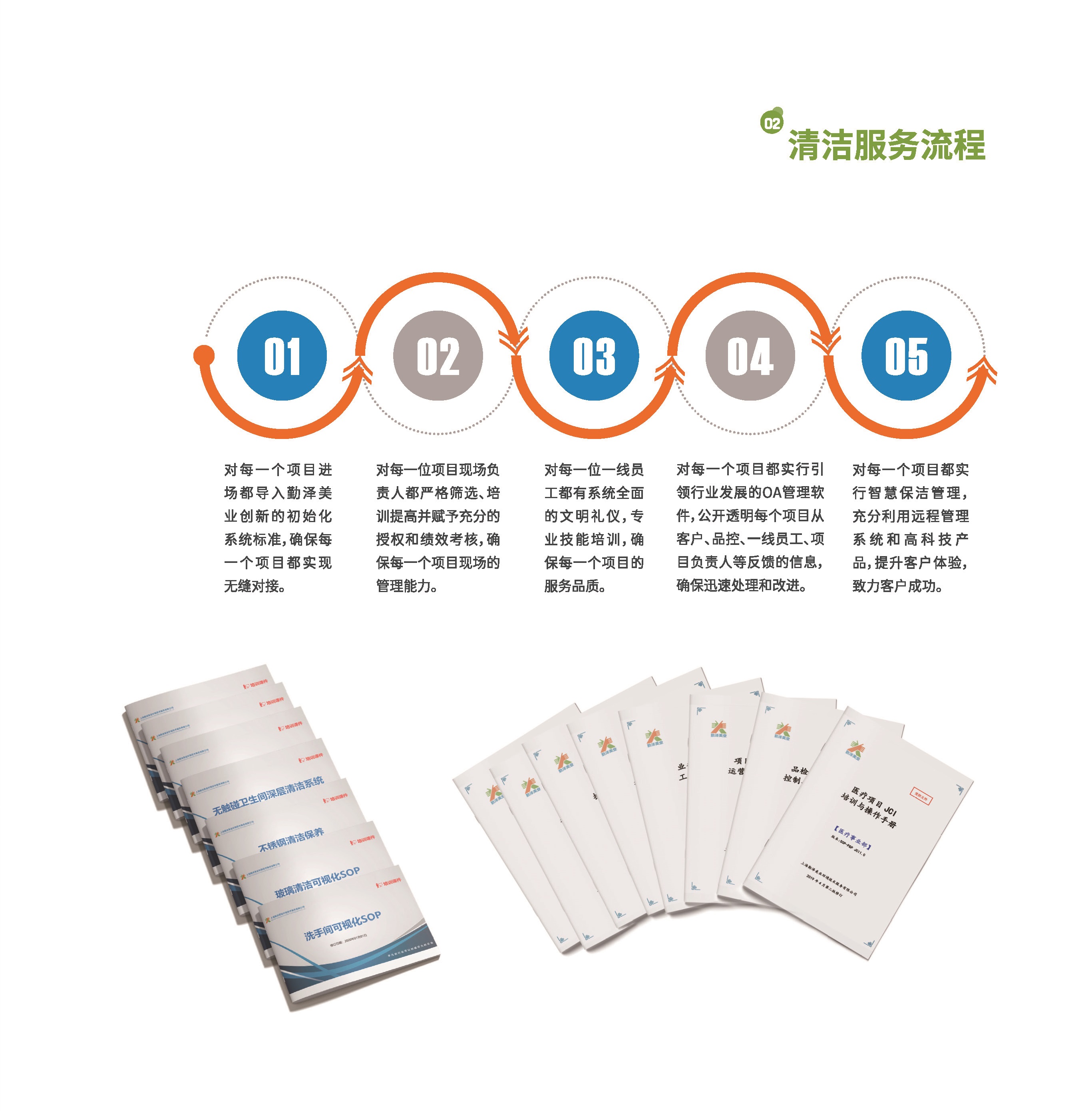 營運體係 (2).jpg